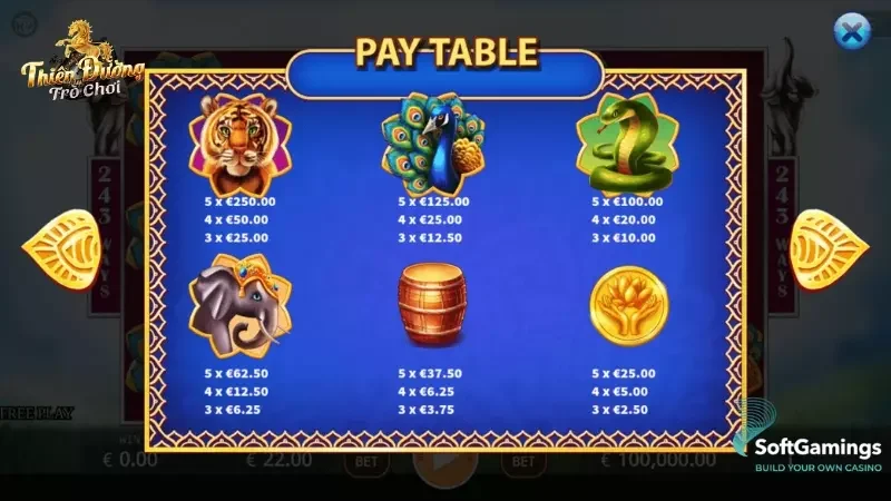 Những điều hấp dẫn chỉ có thể có ở slot game kho báu Ganesha