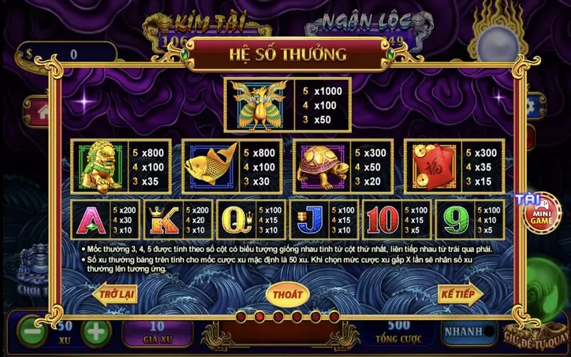 Bí quyết trúng Jackpot trong quay hũ Kho báu tứ Linh TDTC 