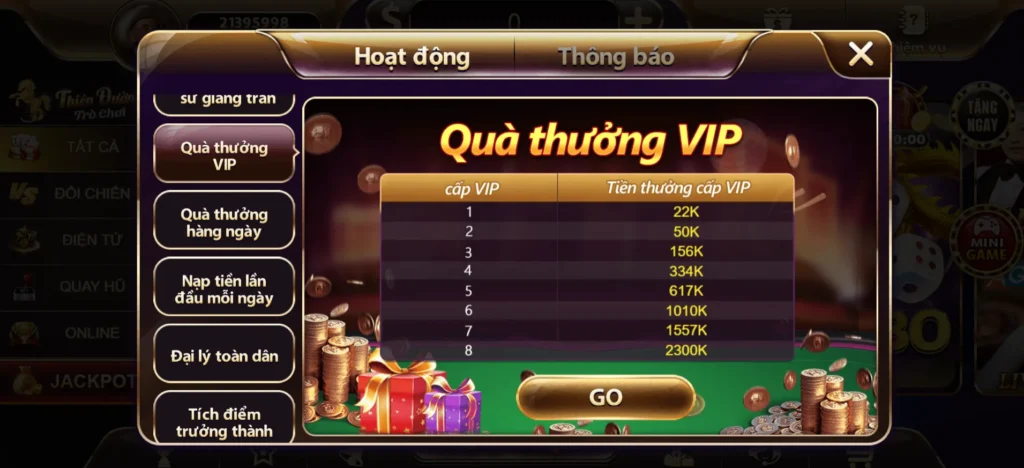 Vô vàn ưu đãi chương trình VIP TDTC chỉ dành riêng cho thành viên VIP